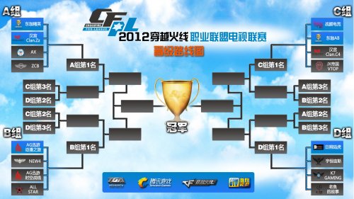 马拉松参与 马拉松参与