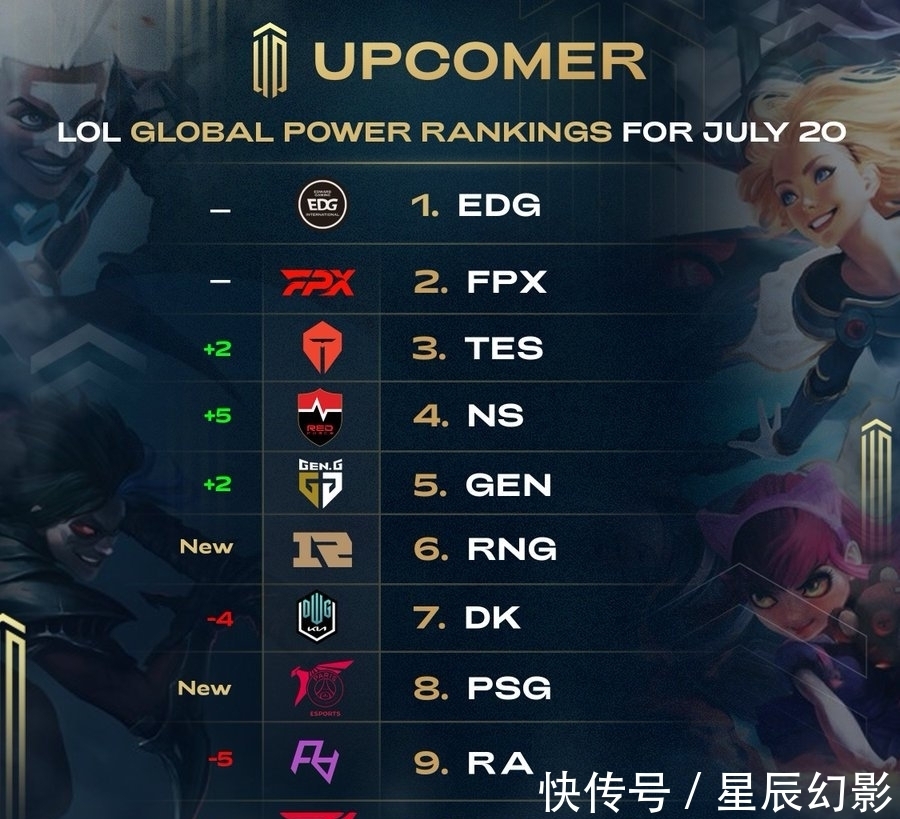 的增强锻炼 的增强锻炼