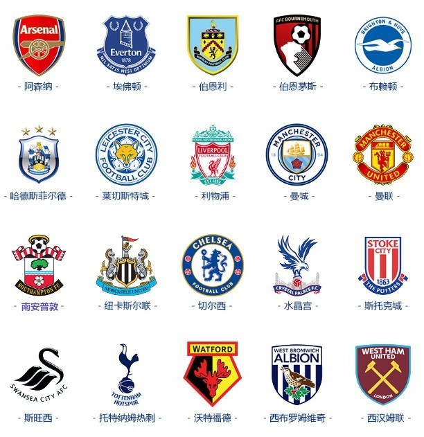 巴塞罗那对 巴塞罗那对